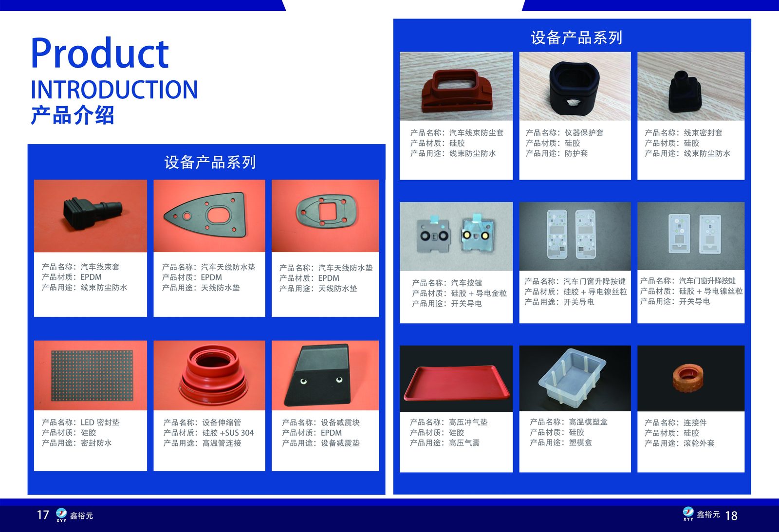 Automotive Silicone Products